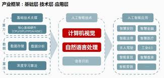 国家知识产权局专利局专利审查协作湖北中心