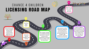 Complete home studies for potential foster parents as a part of the licensing process and provide ongoing. Licensing Process Chance 4 Children