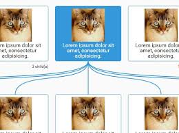 jquery organization chart plugins jquery script