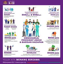 Maybe you would like to learn more about one of these? Tarikh Bayaran Bonus Penjawat Awam Dan Pesara Kerajaan 2021 Edu Bestari