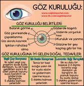 Goz Kurulugu Saglik Saglik Ipuclari Dogal Saglik