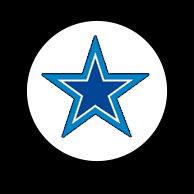 Looking for affordable car insurance in omaha? High Risk Insurance Near Omaha Ne Allstar Insurance