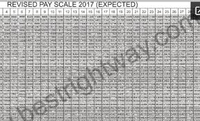 Pay Scale 2017 Chart Best Right Way