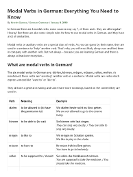 Free online tutorial focusing on modal verbs and modal like expressions with interactive modal verb exercises. Modal Verbs In German Everything You Need To Know Grammatical Tense Perfect Grammar