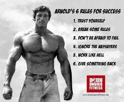 Pin On Daily Motivation