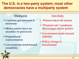 Political Parties No America Without Democracy No Democracy Without Politics No Politics Without Parties No Parties Without Compromise And Moderation Ppt Download