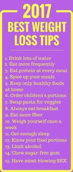 Pin On Exercise Diet