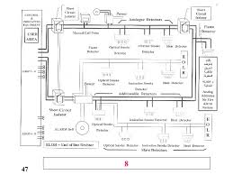 Loop detector wiring diagram wiring diagrams folder apollo smoke detector manual installation series 65 optical apollo conventional smoke detector wiring. Mv 4545 Diagrams Moreover Fire Alarm System Schematic Diagram On Fire Alarm Wiring Diagram