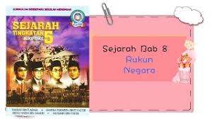 Perang dunia pertama 3.jerman (b) pakatan bertiga:1.britain. Sejarah Tingkatan 5 Bab 8 Rukun NegaraåŽæ–‡è®²è§£ Youtube