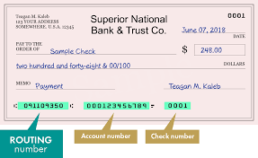 Snb personal banking allows you to check balances, make transfers, pay bills, deposit checks, person to person. 091109350 Routing Number Of Superior National Bank Trust Co In Hancock