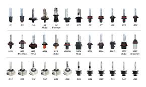 Hid Bulb Types Wiring Diagrams