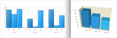 Chart Component Asp Net Ultimate Ui