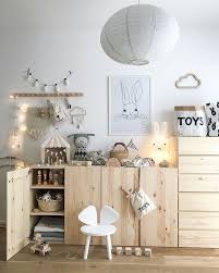 Hottest Pictures Balcony 7 Tips For Your Relaxing Vacation At Home Style An Ikea Kids Space Continues To Fasci Kid Room Decor Kids Room Design Room Design
