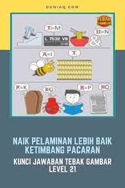 Kunci Jawaban Tebak Gambar Level 21 Lengkap Ragam Informasi