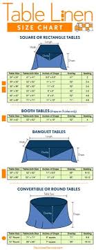 15 Best Tablecloth Sizes Images Tablecloth Sizes Wedding