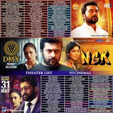 Jalan panggung wayang, related objects. Dmy Creation Check Out The Theater List Of Ngk Starring Facebook
