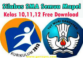 Silabus sma/ma satuan pendidikan : Silabus Kelas 10 11 12 Sma Ma Smk Semua Mapel Semester 1 Dan 2 K13 Revisi Tahun 2020 Situs Guru