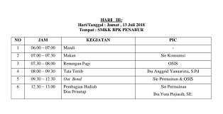 Magang berserifikat kerjasama unnes, bumn, dan fhci 2021. Smkk Bpk Penabur Bandar Lampung Posts Facebook