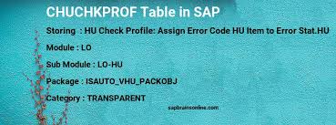 Italian producer and live performer team, formed in 2009 and based in bologna. Chuchkprof Sap Table For Hu Check Profile Assign Error Code Hu Item To Error Stat Hu