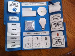 Simple Machine Lapbooks Are A Great Activity To Supplement Your Unit On Simple Machines Science Tpt Simple Machines Homeschool Science Elementary Science