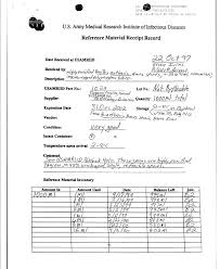 Download caver jamaah yasinan : Update From Gao 9 15 14 Report Sometime This Fall Note Fall Ends Dec 20 2014 Two Weeks Until The End Of Fall Will Gao Deliver Case Closed What Really Happened In The 2001 Anthrax Attacks