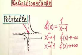 Math for the next generation. Limes In Mathe Das Wird Darunter Verstanden