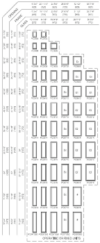 Window Sizes Jasonkellyphoto Co