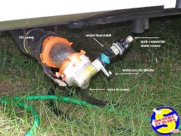 This makes dealing with waste easy and has less mess! Sewer Solution The Better Rv Black Tank Disposal Sewer System