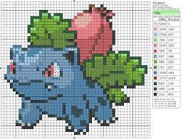 Pokemon Birdie Stitching