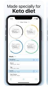 Free Carb Counter Apps For Your Low Carb Diet Diet Tracker Carb Counter Diet Apps