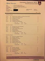 Anda kena skor dalam peperiksaan ini terlebih dahulu dan pintu untuk melanjutkan pengajian ke luar negara akan terbuka lebih luas. Macam Mana Nak Sambung Belajar Di Luar Negara Untuk Lepasan Diploma Story Of Anis Zahirah