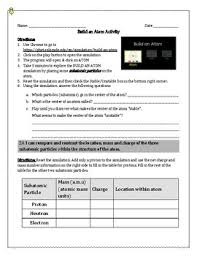 Basic stoichiometry phet lab let's make some sandviches! Chemistry Phet Labs Worksheets Teaching Resources Tpt