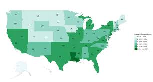 Performance Of Skilled Nursing Facilities For The Medicare