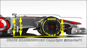 Give all the required definitions as reflected in our drawing. F1 Technical Analysis Of The Stepped Nose Of The 2012 Formula 1 Cars Auto123 Com