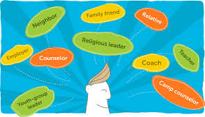 Wir forschen für deine gesundheit. The Scoop What S A Mentor And How Do I Get One College Planning