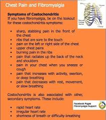 Pin On Costochondritis
