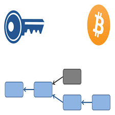 How to analyze trend of the market 9. 10 Free Cryptocurrency Courses Certifications Learn Cryptocurrency Online 2021 Updated