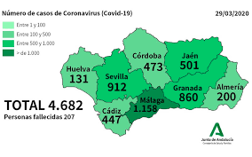 Total de casos en chile. Junta De Andalucia Comunicado Coronavirus 29 De Marzo 2020