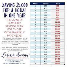 Free Budget Spreadsheet For Excel And Google Sheets Budget Saving Saving Money Money Saving Plan