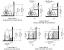 Ada Counter Height