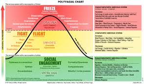 Resources