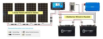 Although the system above wouldn't provide an awful lot of power, (certainly not enough to meets all your needs), it. Solar Panel Calculator And Diy Wiring Diagrams For Rv And Campers