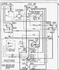 Furthermore, wiring diagram provides you with the time frame by which the tasks are to be finished. Ezgo Pb6 Golf Cart Wiring Diagram Wiring Diagram Database Public Database Public Katep It