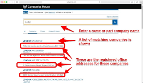 How To Set Up A Limited Company Industry Insider S Tips