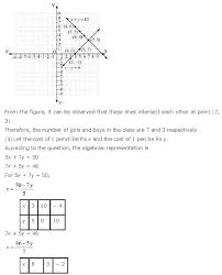 Ncert Solutions For Class 10th Maths Chapter 3 Pair Of Linear Equations In Two Variables Linear Equations Equations Math