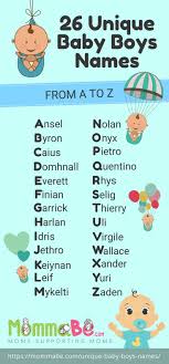 26 Unique Baby Boys Names Mommabe Unique Baby Boy Names Baby Boy Names Boy Names