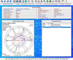 Systematic Natal Chart Fire Dominant How To Send A Solarfire