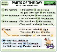 Prepositions Of Time At On In With Parts Of The Day English Grammar English Grammar Notes Woodward English
