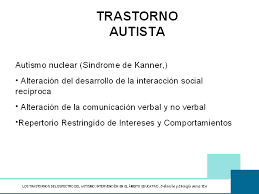 Los trastornos del espectro autista (tea) son una discapacidad del desarrollo que puede provocar problemas sociales, comunicacionales y conductuales significativos. Los Trastornos Del Espectro Del Autismo Intervencion En El Ambito Educativo Monografias Com