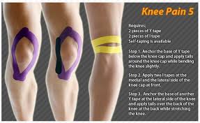 Pin On Kinesiology Tape Ares